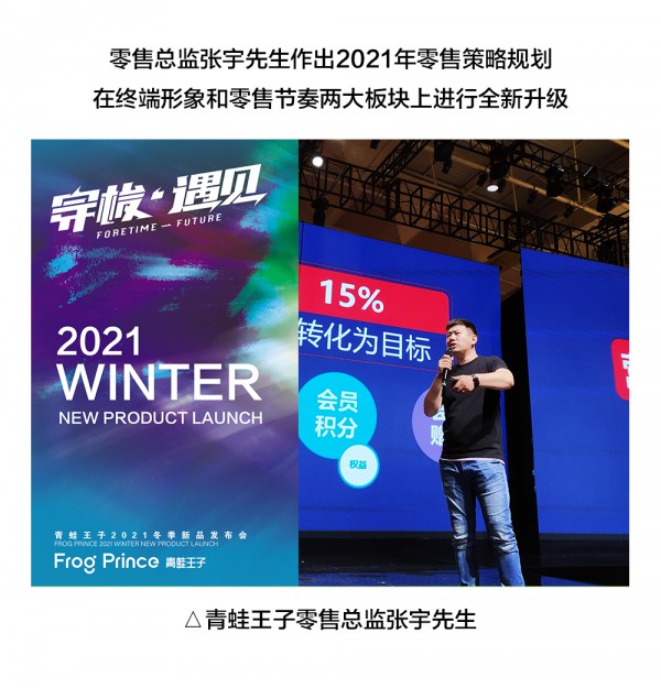 青蛙王子2021冬「穿梭·遇见」新品发布会:过去&未来的超级对话