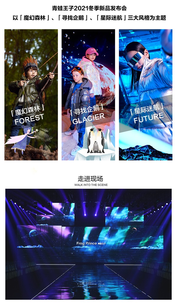 青蛙王子2021冬「穿梭·遇见」新品发布会:过去&未来的超级对话