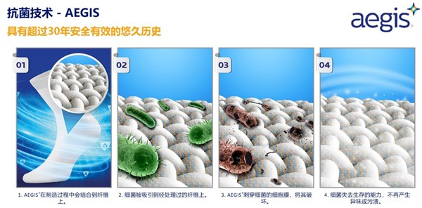 妙抗保®出席2021抗菌防臭/消臭袜业研讨会