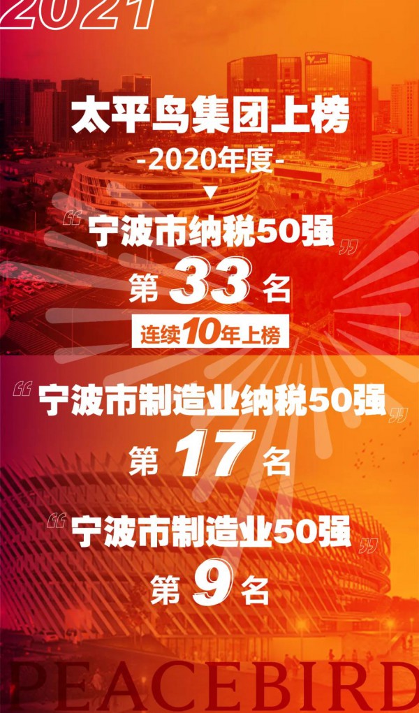太平鸟集团连续十年入围“2020年度宁波市纳税50强企业”