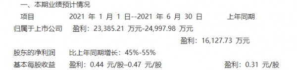 特别观察:“衣中茅台”比音勒芬独树一帜持续高增长