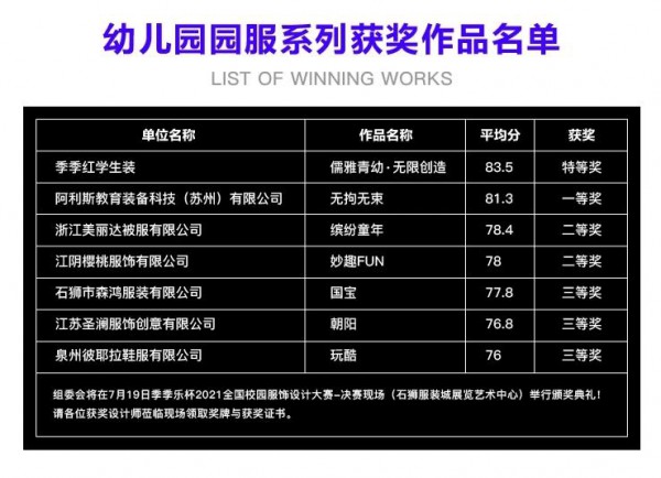 2021第三届中国校园服饰国际博览会