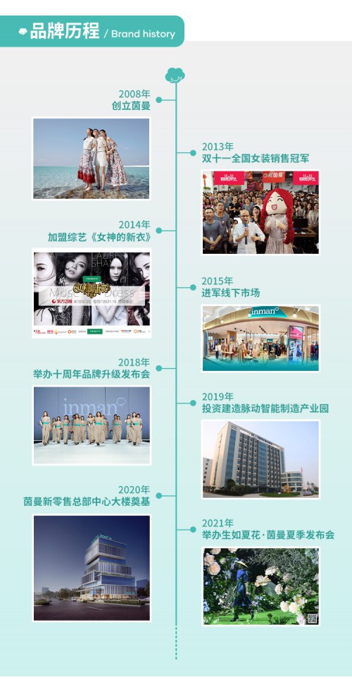 茵曼开启新零售项目 互联网基因为基础 打造线上线下优势互补的新零售模式.