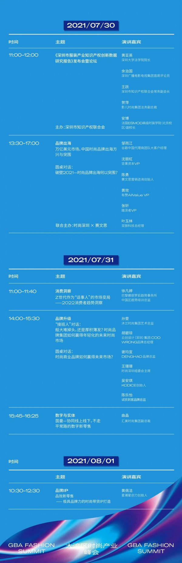 大湾区时尚产业峰会丨路遥知马力,日久见品牌