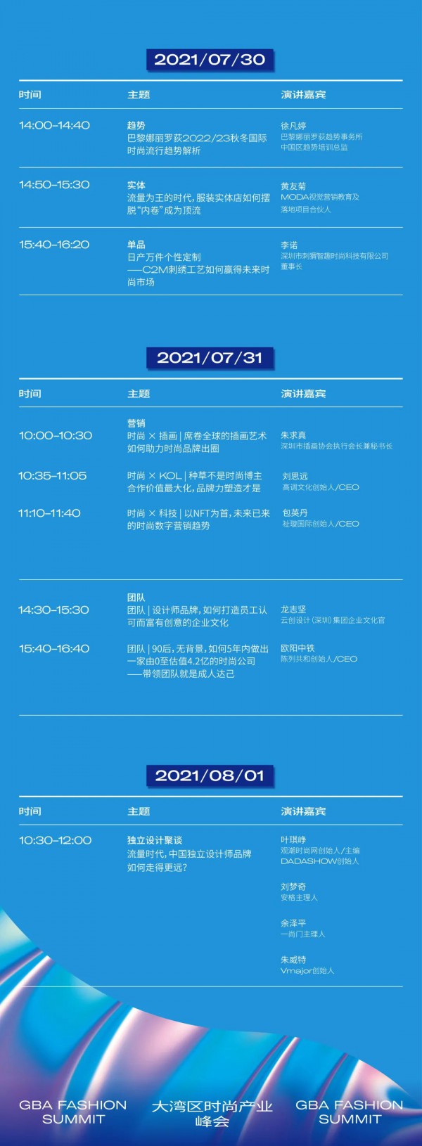 大湾区时尚产业峰会丨路遥知马力,日久见品牌