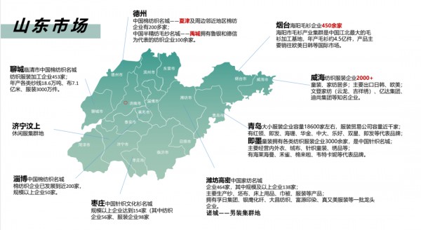 【有单可拿】2021,为何全国面辅料企业纷纷抢占山东市场