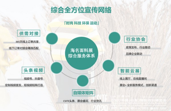 【有单可拿】2021,为何全国面辅料企业纷纷抢占山东市场