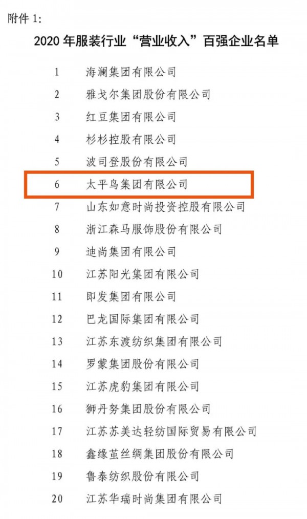 2020中国服装行业百强公布|太平鸟服装3项指标全上榜