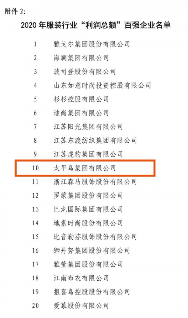 2020中国服装行业百强公布|太平鸟服装3项指标全上榜