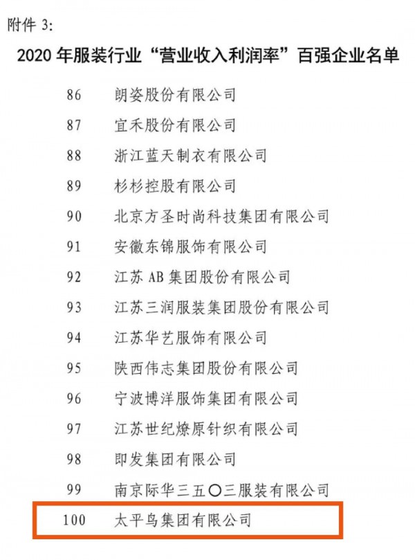2020中国服装行业百强公布|太平鸟服装3项指标全上榜