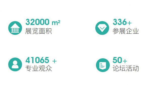 2022 ISUE上海校服·园服展启动,移师国家会展中心!