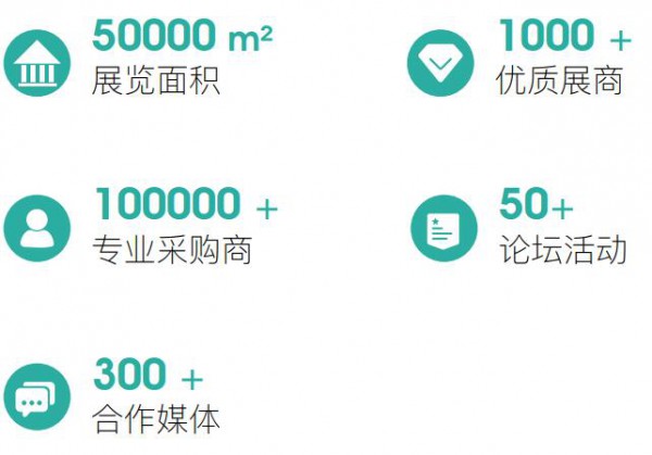 2022 ISUE上海校服·园服展启动,移师国家会展中心!