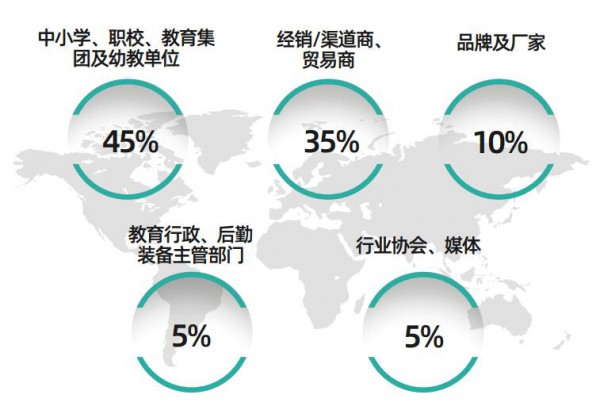2022 ISUE上海校服·园服展启动,移师国家会展中心!
