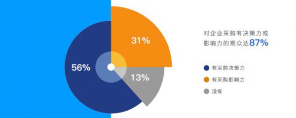 聚焦童装产业垂直领域 2022CWE童博会全面启动招展