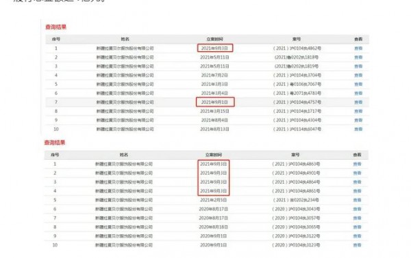 2021年拉夏贝尔竟被强制执行超8亿元