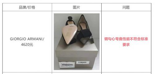 阿玛尼召回未符合标准高跟鞋,存在崴脚风险