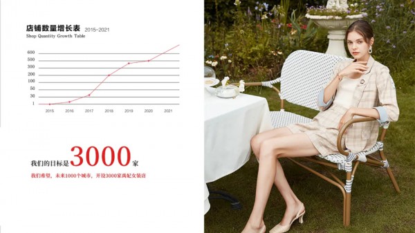 YUFEI禹妃| 签约捷报