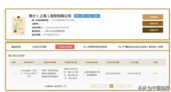 售价万元的鹅绒却是普通鸭绒 “撒谎的加拿大鹅”涉嫌虚假宣传
