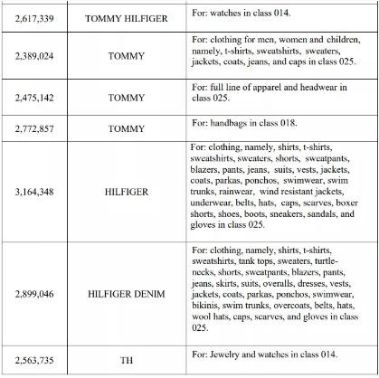 下架|国际大牌接连起诉侵权,listing不要出现这些侵权元素