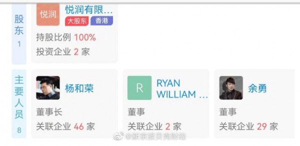 才报道GXG上半年净赚5000万 随后就被爆出以不合格童装冒充合格被罚?