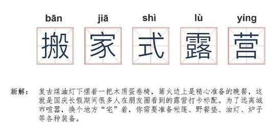 新青年眼中的时尚是什么 时尚消费的前路将落在何方
