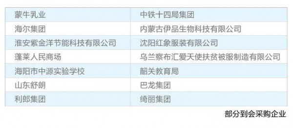 全新出发,赢下2022 | 中国•青岛国际职业装团服展览会重磅出击