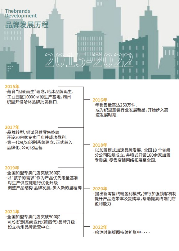 Harmu | 潘神的迷宫 Pan’s Labyrinth 正式发布