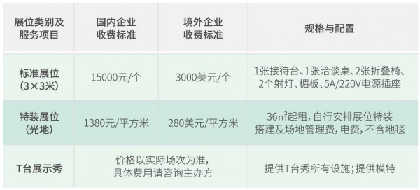 2022上海TCE服装定制展启动:全民探索服装定制新世界!