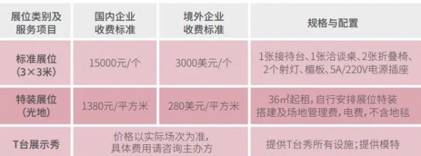 2022TCE服装定制展北京站,破关时刻!