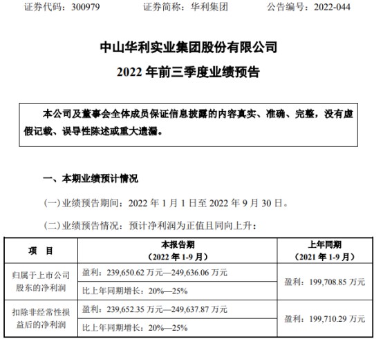 运动鞋供应商「华利集团」第三季度净利同比增长超2成