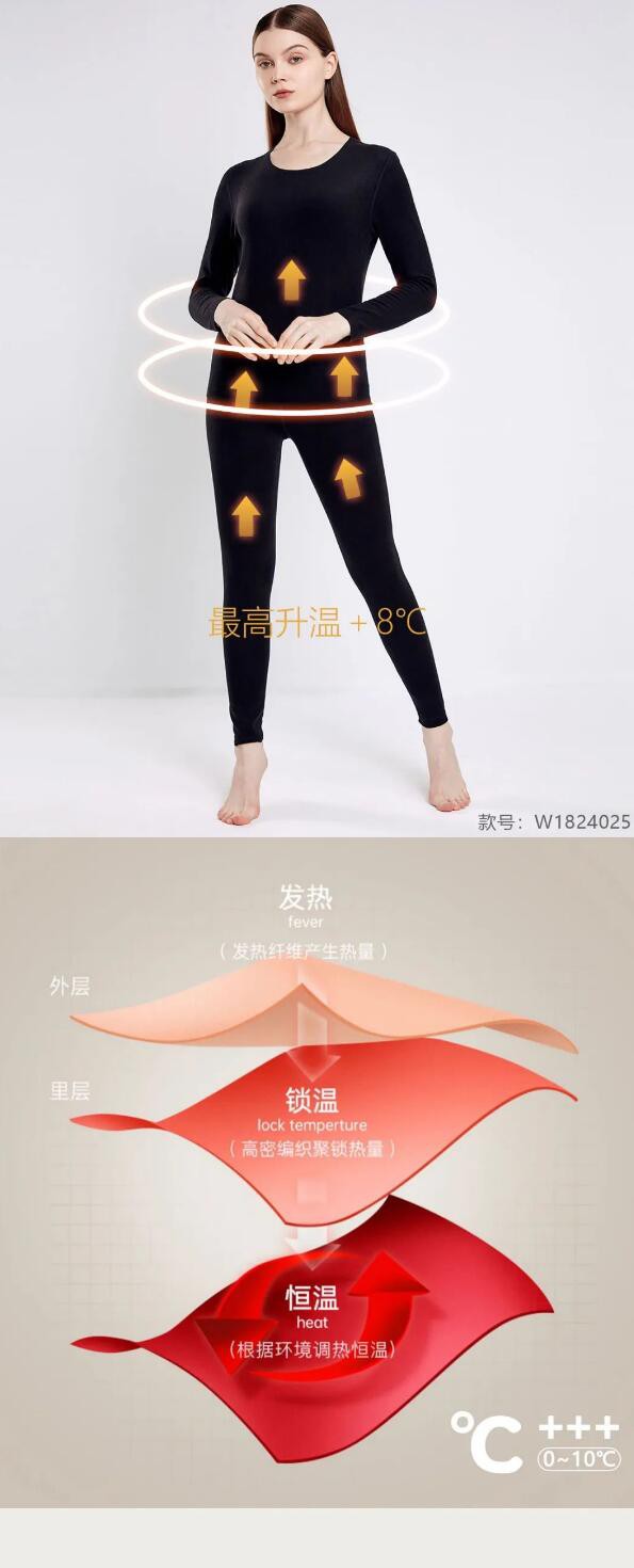 猫媛 | 极速降温,蚕丝羊毛膨体衣舒适御寒