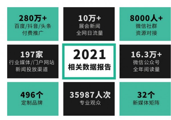 向新而行,2023上海TCE服装定制展来了!