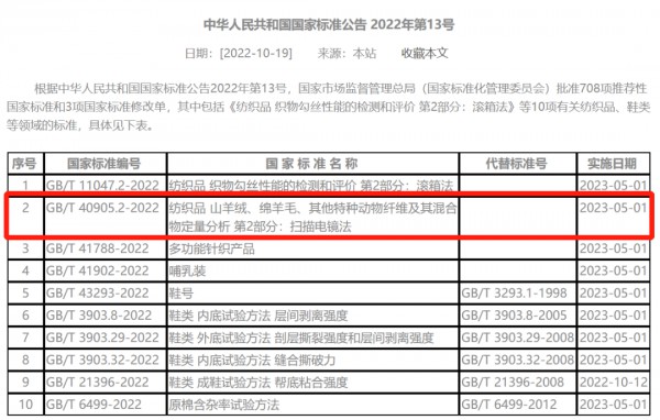鄂尔多斯-ERDOSLADIES