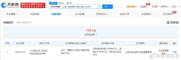 H&M销售不合格婴儿裤被罚719元