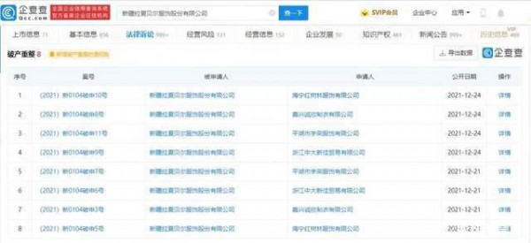 挣扎退市线或被终止上市 拉夏贝尔要被退市了吗