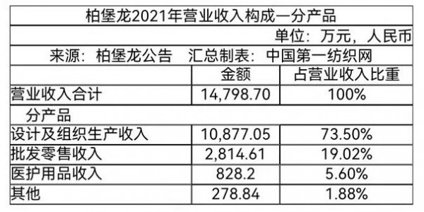 惨!又一家知名服企被多家供应商拖欠超10亿非经营性借款而无力偿还