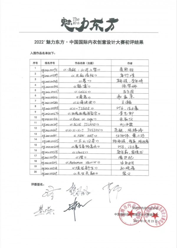 初赛揭晓丨2022魅力东方中国国际内衣创意设计大赛