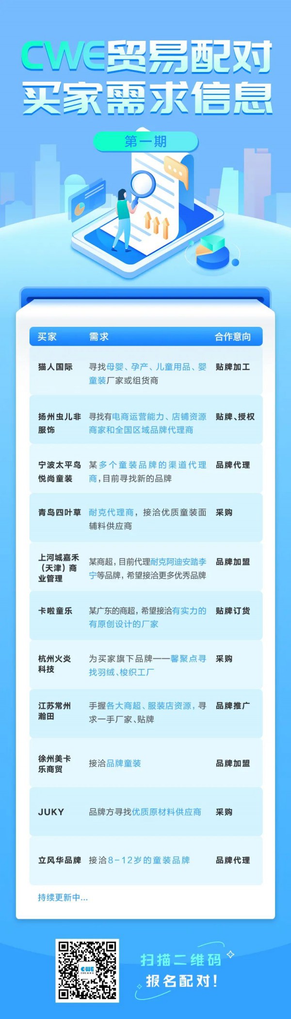 送门票!CWE童博会同期活动最全集锦!精彩活动提前剧透