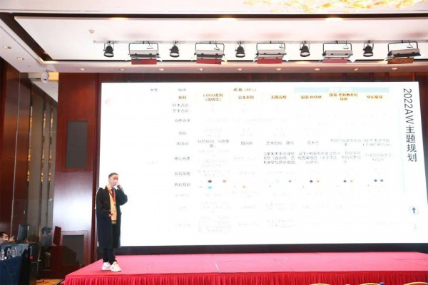 贝贝怡2022年秋冬订货会圆满落幕!