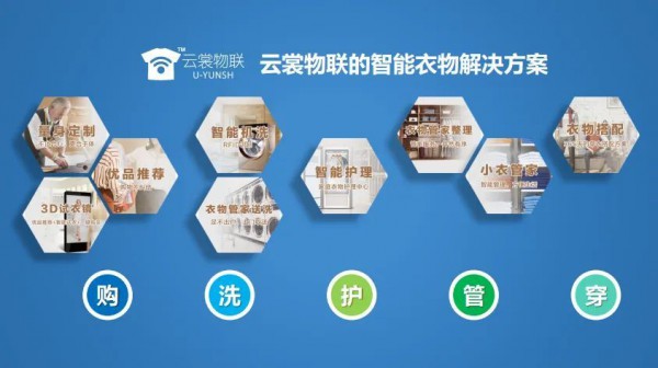 融资界| 青岛云裳物联完成A轮5000万人民币融资,投资方为丰光投资