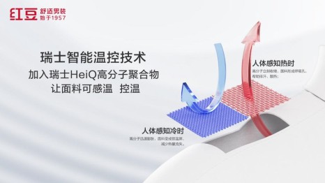 创新引领行业 红豆男装开创新一代舒适衬衫