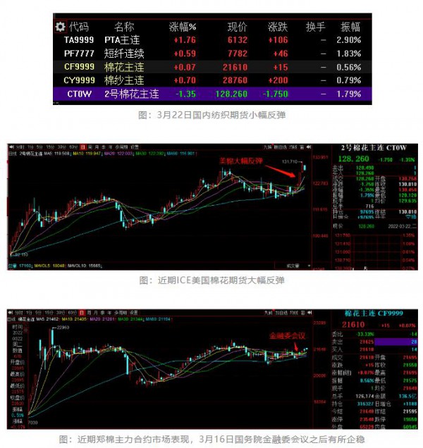 纯棉产品不吃香了!下游正寻找买入混纺类差异化纱线