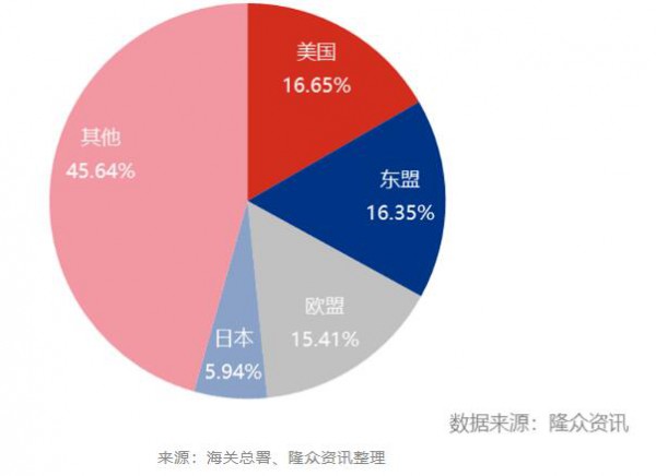 订单下降不是短期现象 扩大国内消费,新疆棉花及其制品消费怎么破?
