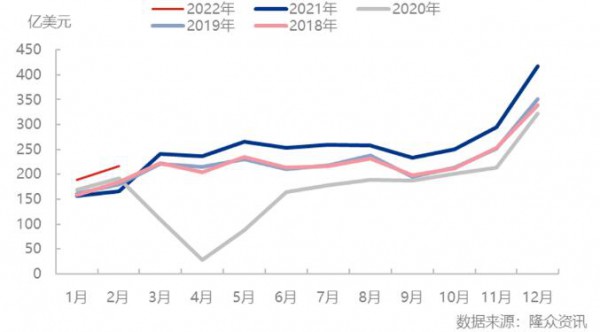 订单下降不是短期现象 扩大国内消费,新疆棉花及其制品消费怎么破?