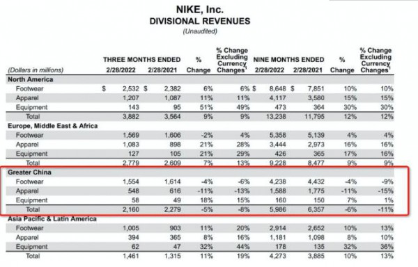 一年花725亿 年轻人力挺中国“李安”