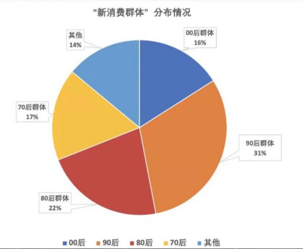 中国体育服饰五十年|起于草莽 兴于国潮