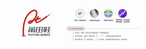 莆田鞋产业| 莆田鞋业集体商标正式注册成功,将加快莆田鞋业快速转型升级!