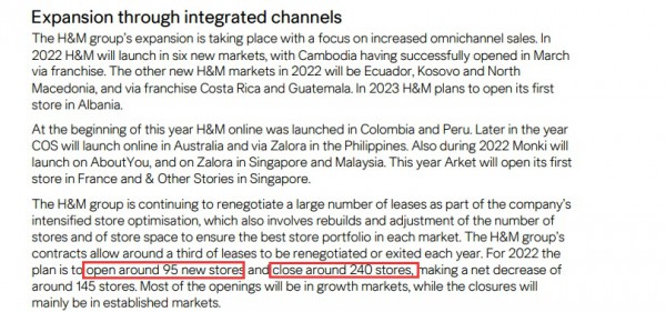 H&M集团计划今年再关200多家店 或将计划市场扩张