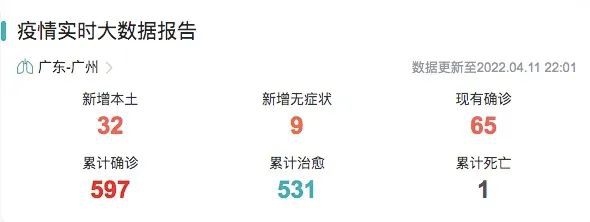 广州市新增38例阳性，万佳、南城服装批发市场停业！疫情来势汹汹，商家称：已放弃春装了！