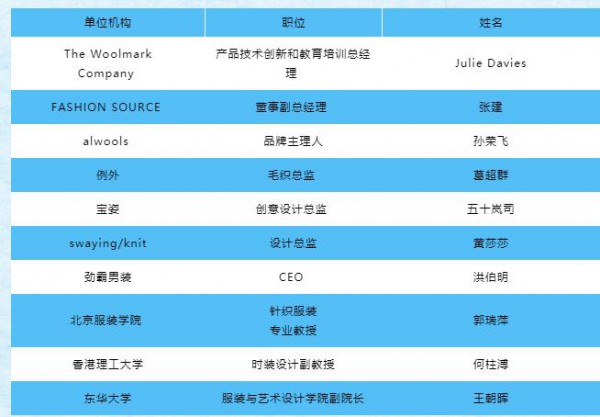 “尚无境 织未来” 2022针织新锐设计师大赛征稿进行中